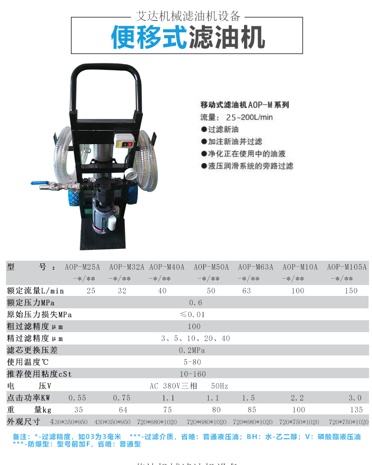 便攜式濾油機