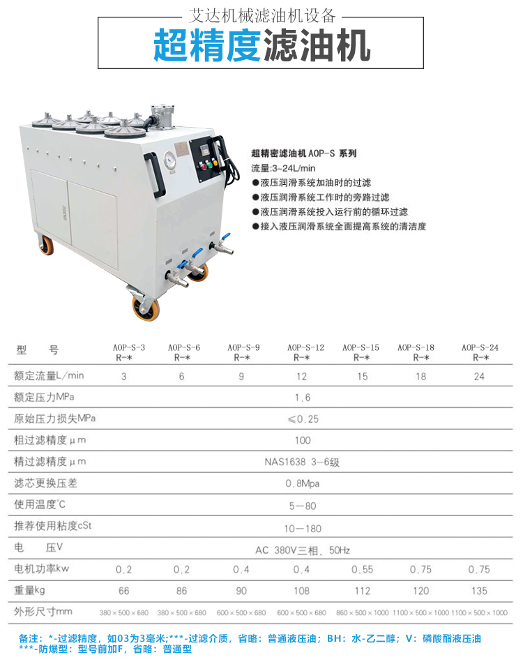 超精密濾油機