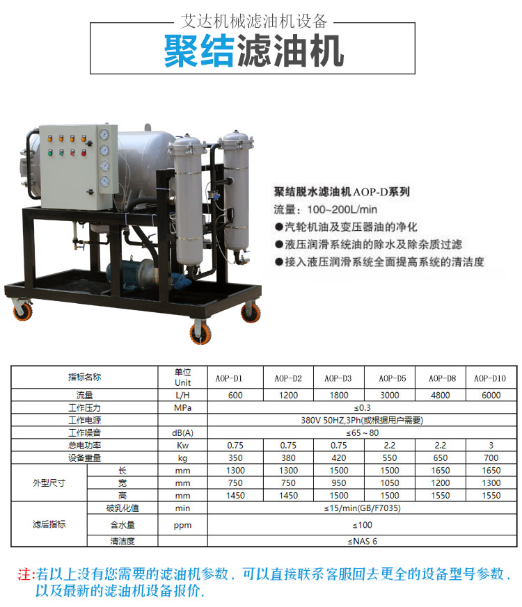 聚結脫水濾油機