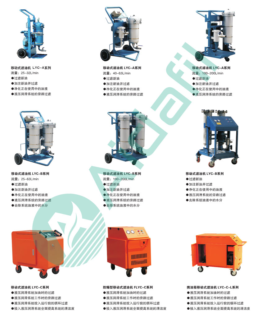 濾油機設備